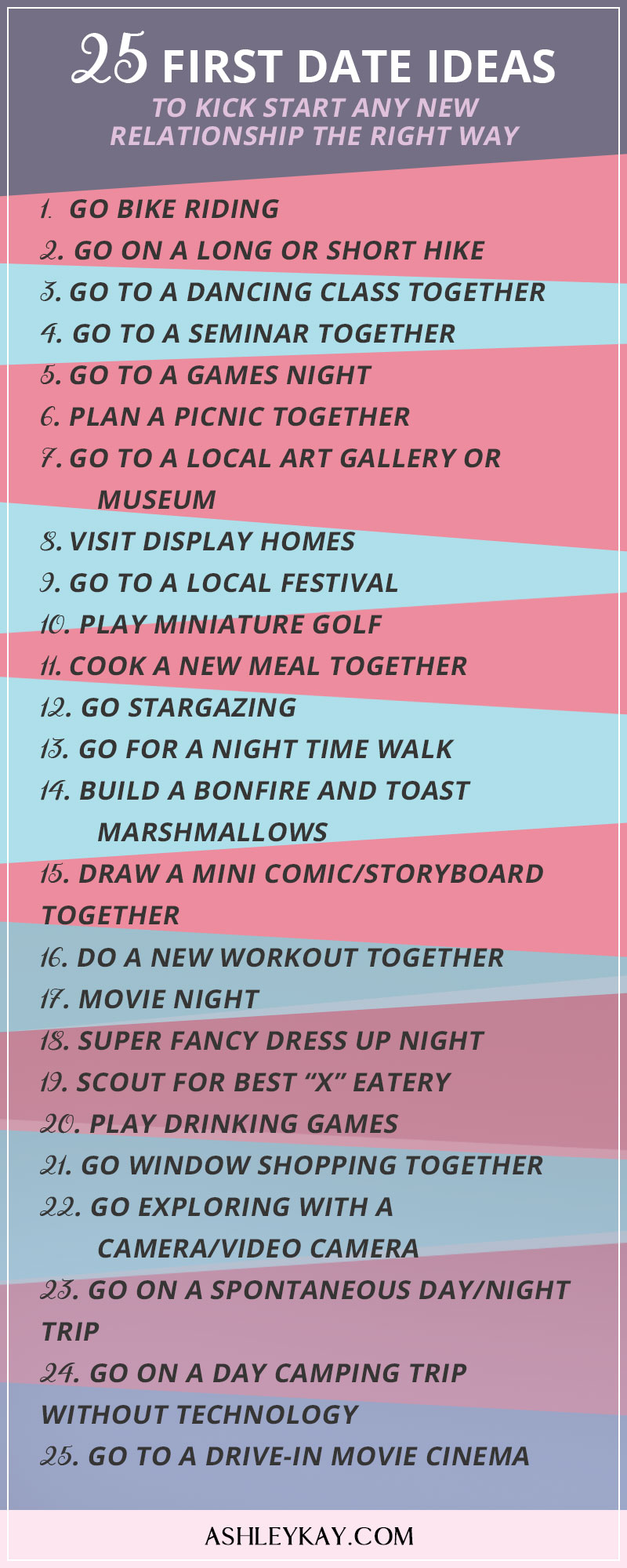 Good Ideas For A First Date Examples And Forms